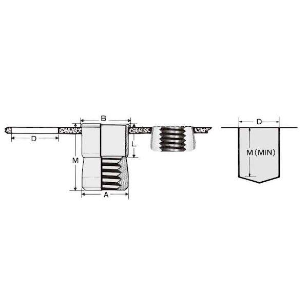 【個人宅配送不可】ＳＵＮＣＯ 4548325658354 【1000個入】 直送 代引不可 ROHS スタンダードナットサート スズ 9508−05T_1