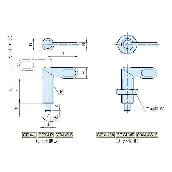 イマオコーポレーション IMAO GDX20LW-10 インデックスプランジャー ノーズロック型 GDX20LW10の通販は 4,715円