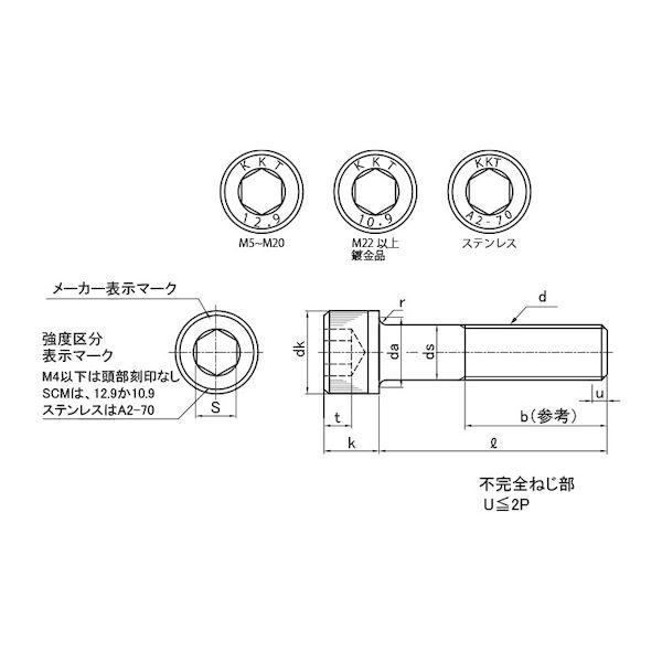 【個人宅配送不可】【個数：15個】ＳＵＮＣＯ 4548325817256 【15個入】 直送 代引不可 ステンCAP カクマル 20X110X52_1
