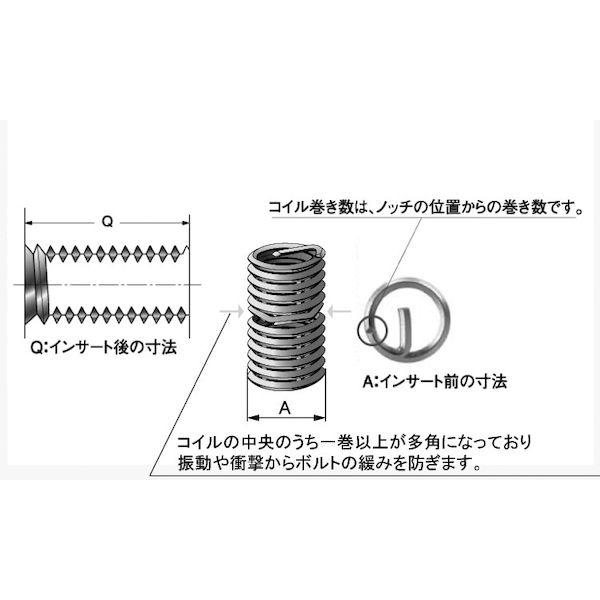 【個人宅配送不可】【個数：500個】ＳＵＮＣＯ 4548325864793 【500個入】 直送 代引不可 ステンロックリコイル P＝1．25 M8−2．0D_1