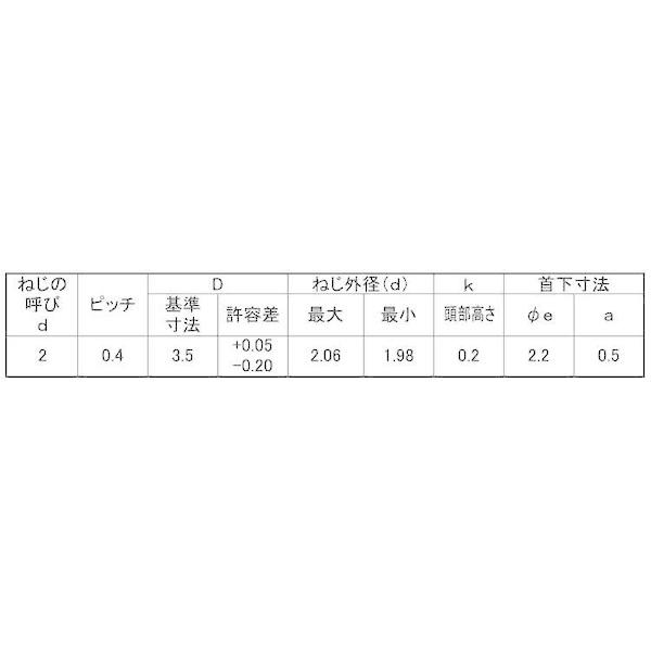 【個人宅配送不可】ＳＵＮＣＯ 4548325908435 【1000個入】 直送 代引不可 三価ホワイト ラミクス H2 D3．5PSタイト 1，000入 2．0 X 3．0