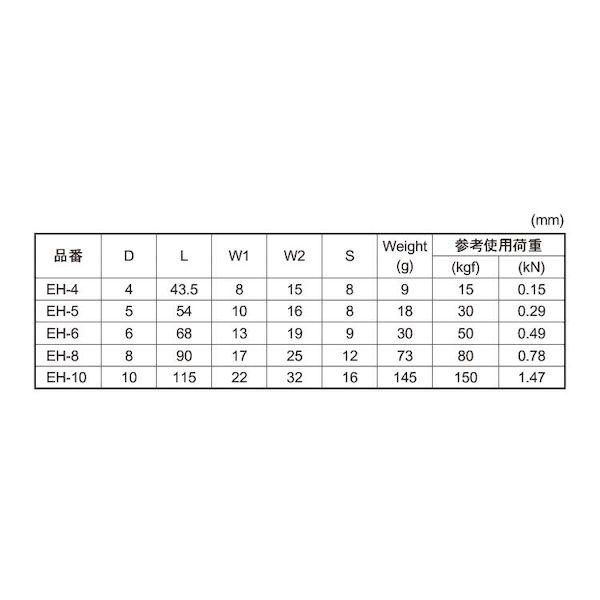 【個人宅配送不可】【個数：20個】ＳＵＮＣＯ 4548325937022 【20個入】 直送 代引不可 MM ステン アイフック EH−4_2