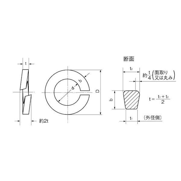 【個人宅配送不可】【個数：1000個】ＳＵＮＣＯ 4548833019739 【1000個入】 直送 代引不可 SUS SW 組込用 キング印 M10_1
