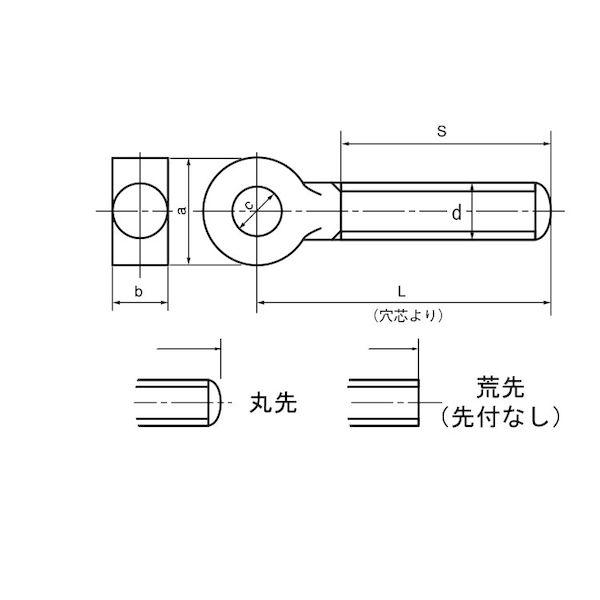 【個人宅配送不可】ＳＵＮＣＯ 4548833025822 【40個入】 直送 代引不可 SUS デンデンボルト 全ねじ 12X85_1