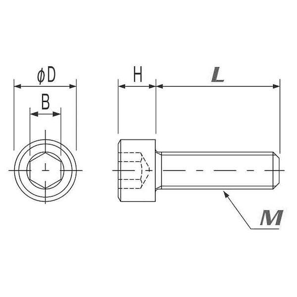 【個人宅配送不可】【個数：100個】ＳＵＮＣＯ 4548833036477 【100個入】 直送 代引不可 PVC 塩ビ CAP 8 X 20