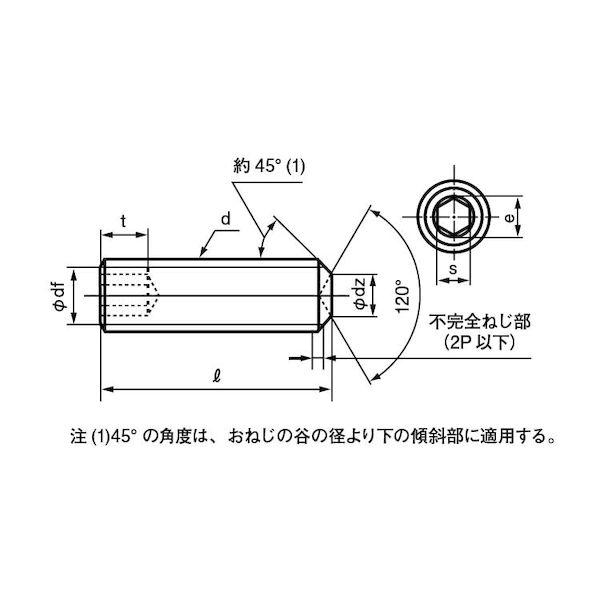 【個人宅配送不可】【個数：1000個】ＳＵＮＣＯ 4548833122910 【1000個入】 直送 代引不可 三価ホワイト HS ナガイ くぼみ先 2．5 X 10_1
