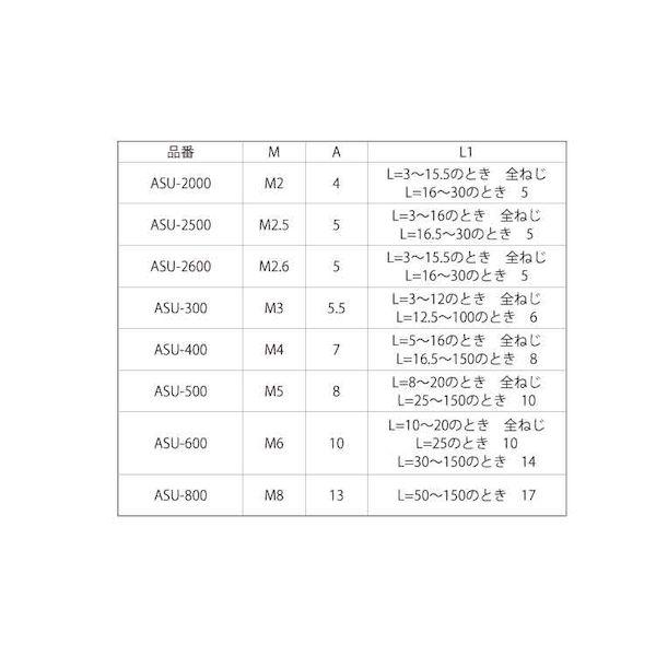 【個人宅配送不可】ＳＵＮＣＯ 4548833178771 【400個入】 直送 代引不可 SUS303 ステン6カク スペーサーASU 512_2