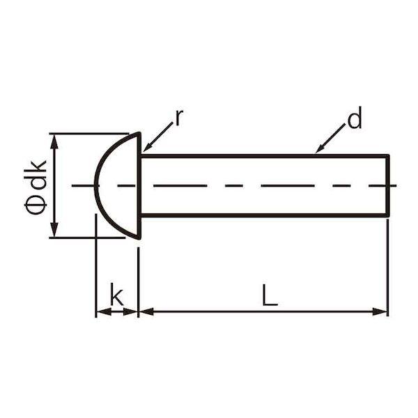 【個人宅配送不可】【個数：20000個】ＳＵＮＣＯ 4548833235313 【20000個入】 直送 代引不可 銅 丸リベット 2 X 2