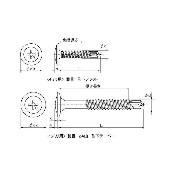 【個人宅配送不可】【個数：500個】ＳＵＮＣＯ 4548833273308 【500個入】 直送 代引不可 GB SUS410ピアスシンW 5 X 35_1