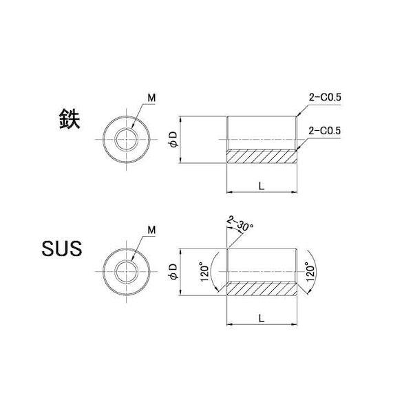 【個人宅配送不可】【個数：200個】ＳＵＮＣＯ 4548833375163 【200個入】 直送 代引不可 SUS304 溶接用 丸ボス M5X10X10_1