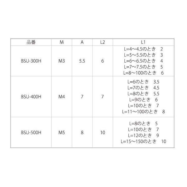 【個人宅配送不可】ＳＵＮＣＯ 4548833377310 【400個入】 直送 代引不可 SUS304 ステン6カク スペーサーBSU 412H_2