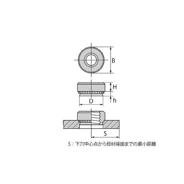 【個人宅配送不可】【個数：500個】ＳＵＮＣＯ 4548833408786 【500個入】 直送 代引不可 カレイ ステンレス ランドナット SSR6−10_1