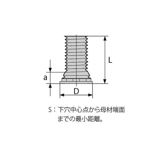 ＳＵＮＣＯ 4550289647244  直送 代引不可 クラス10刻印付き ナット 1種 M20 個人宅配送不可個数：500個ＳＵＮＣＯ 4548833410284 500個入