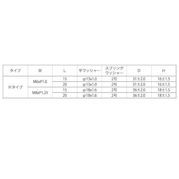 【個人宅配送不可】【個数：150個】ＳＵＮＣＯ 4548833428296 【150個入】 直送 代引不可 三価ホワイト 冷間蝶ボルト H P＝3 8 X 15_2