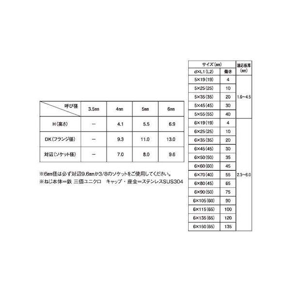 【個人宅配送不可】【個数：100個】ＳＵＮＣＯ 4548833483271 【100個入】 直送 代引不可 三価ユニクロ ダンバ ステンキャップ 6 X 45_2