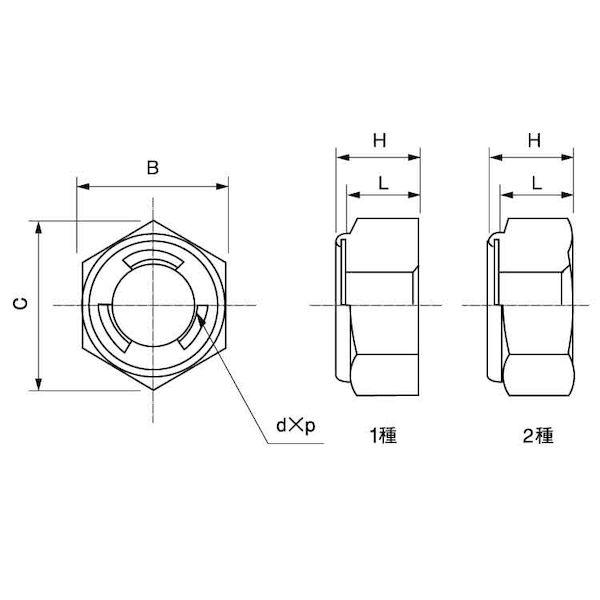 【個人宅配送不可】ＳＵＮＣＯ 4548833524141 【2000個入】 直送 代引不可 ステン E−LOCKナット 6角 2種 B＝7 M4 P＝0．7_1