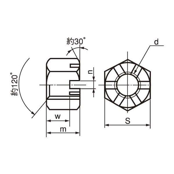 【個人宅配送不可】【個数：250個】ＳＵＮＣＯ 4548833528286 【250個入】 直送 代引不可 溝付きナット 高形 1種細目 M10X1．25_1
