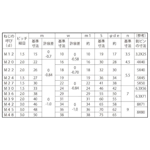 個人宅配送不可】SUNCO 4548833531460 【8個入】 直送 代引