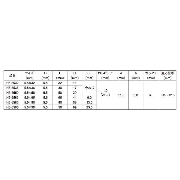 【個人宅配送不可】【個数：500個】ＳＵＮＣＯ 4548833582448 【500個入】 直送 代引不可 三価ユニクロ ニューポイント＃5HEX 5．5X38_2