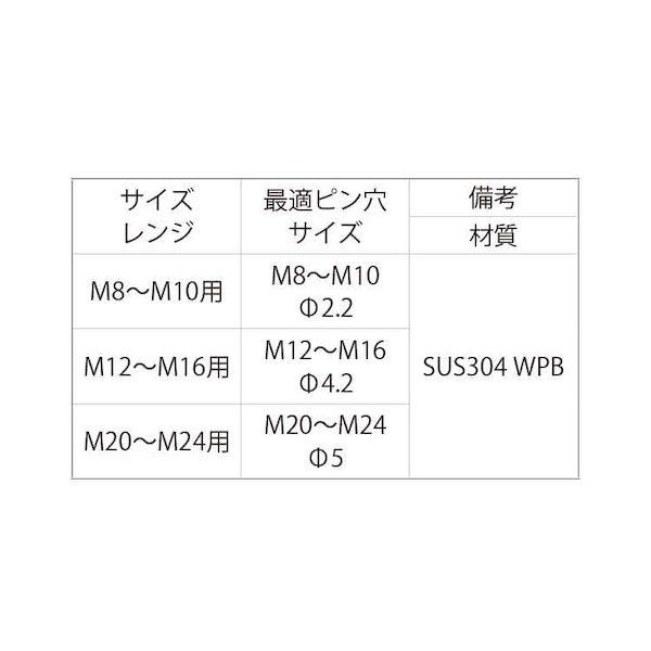 【個人宅配送不可】【個数：1000個】ＳＵＮＣＯ 4548833595332 【1000個入】 直送 代引不可 SUS ナットストッパーピン M8−M10_2