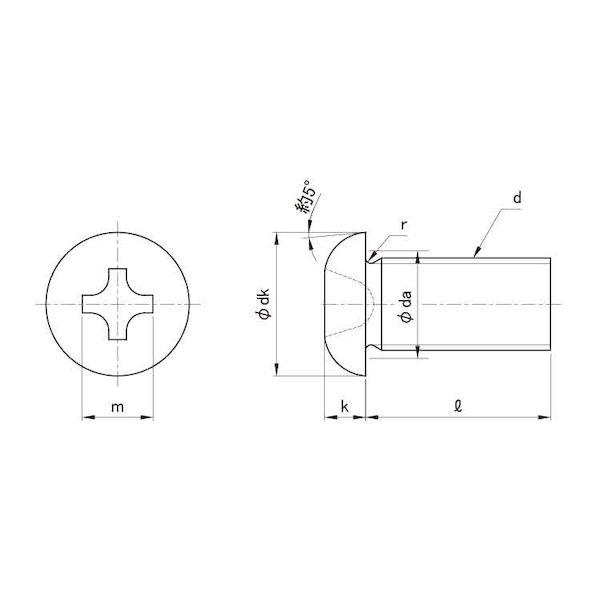 【個人宅配送不可】【個数：400個】ＳＵＮＣＯ 4548833616433 【400個入】 直送 代引不可 クロメ−ト ＋ JISナベ小ネジ 4 X 55