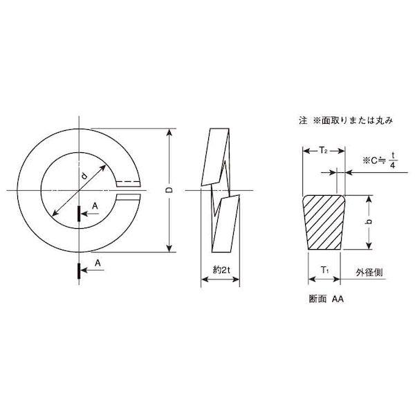 【個人宅配送不可】【個数：1000個】ＳＵＮＣＯ 4548833631153 【1000個入】 直送 代引不可 SGメッキ SW2号 新日本ファスナー製 M8_1