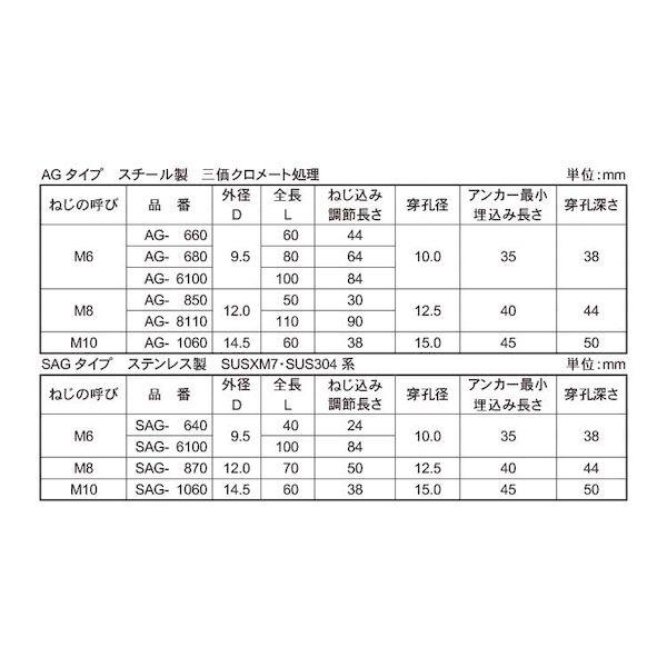 【個人宅配送不可】【個数：50個】ＳＵＮＣＯ 4548833732263 【50個入】 直送 代引不可 SUS アジャストアンカー SAG−10X60_2