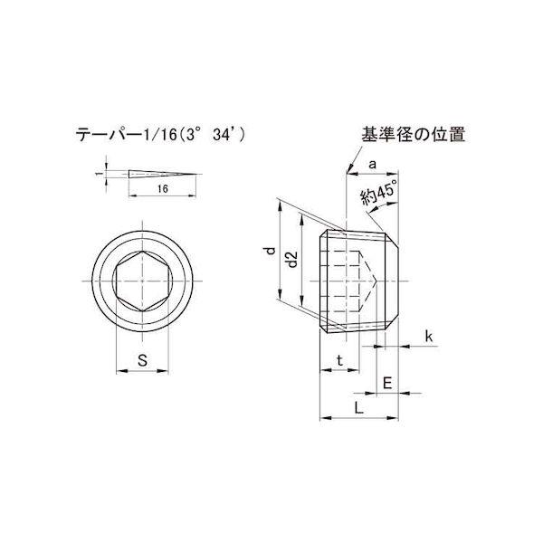 【個人宅配送不可】ＳＵＮＣＯ 4548833732331 【500個入】 直送 代引不可 DRYシール SUSプラグA 浮き PT 1／8_1
