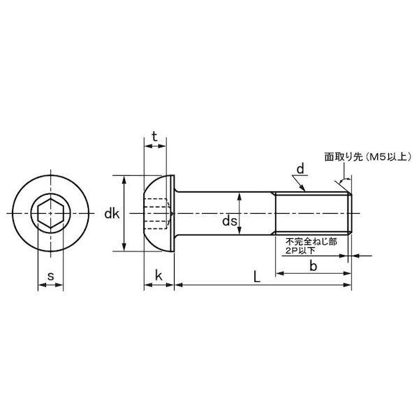 【個人宅配送不可】【個数：100個】ＳＵＮＣＯ 4548833829819 【100個入】 直送 代引不可 ユニクロ ボタンCAP GOSHO半ネジ 10X100X26_1