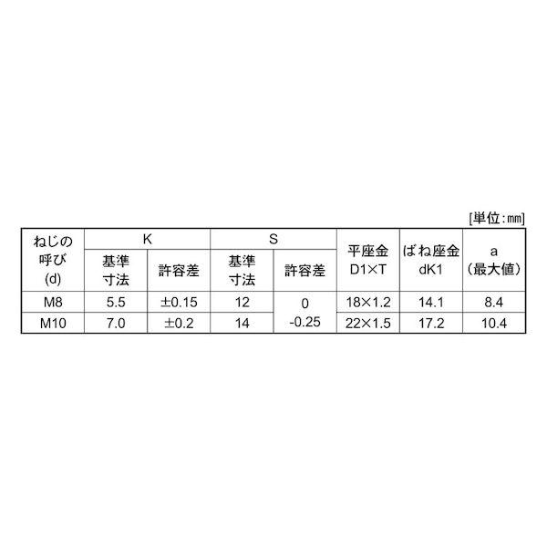 【個人宅配送不可】【個数：150個】ＳＵＮＣＯ 4548833847370 【150個入】 直送 代引不可 ニッケル 7マーク小形UP P＝3 8 X 30_2