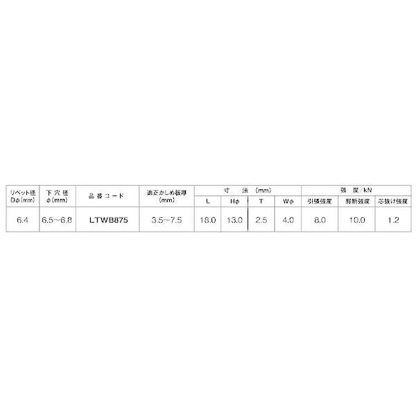 【個人宅配送不可】ＳＵＮＣＯ 4548833927652 【2500個入】 直送 代引不可 ワイドバルブ ステン−ステン 丸頭 LTWB875_2