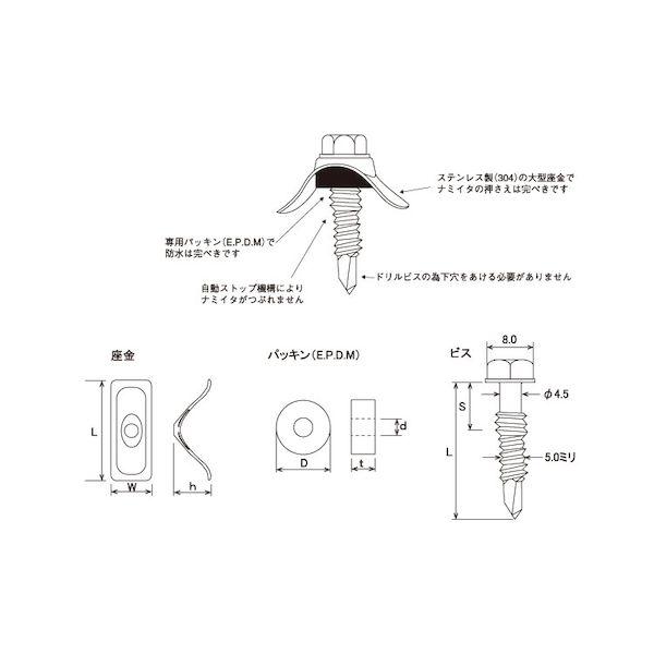 【個人宅配送不可】【個数：100個】ＳＵＮＣＯ 4549388063413 【100個入】 直送 代引不可 三価ユニクロ 波板ステンキャップ スレート小波 5 X 40_1