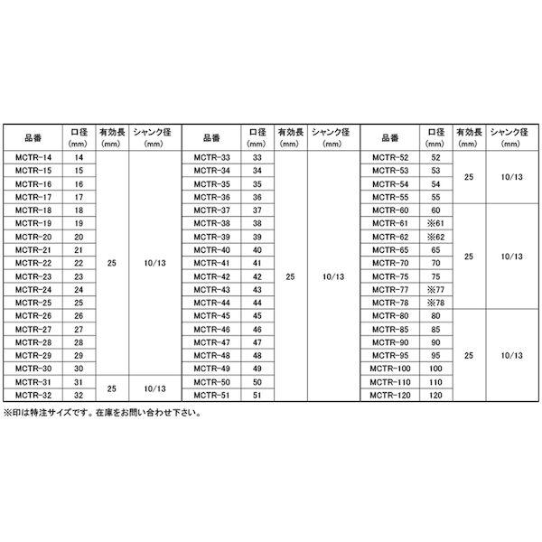 【個人宅配送不可】【個数：1個】ＳＵＮＣＯ 4549388115716 直送 代引不可 超硬ホールソー メタコアトリプル MCTR−51_2