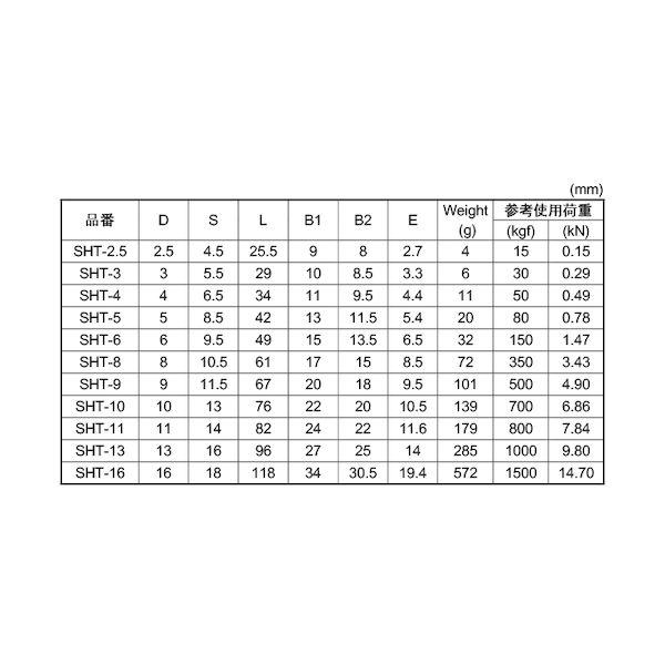 【個人宅配送不可】【個数：20個】ＳＵＮＣＯ 4549388250134 【20個入】 直送 代引不可 MM ステン ピン止めリングキャッチ SHT−2．5