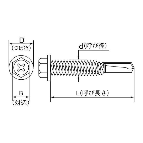 【個人宅配送不可】【個数：100個】ＳＵＮＣＯ 4549388382484 【100個入】 直送 代引不可 ASL503 MRX NO5 HEX 5．5X65_1