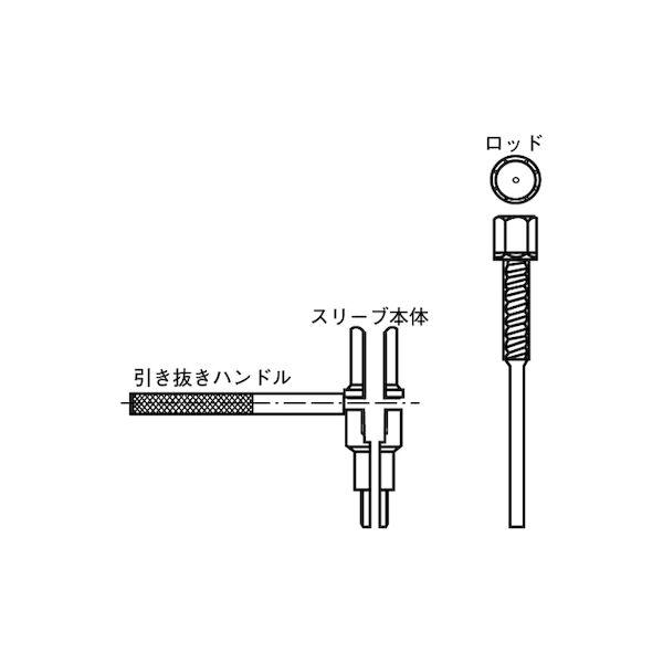 【個人宅配送不可】【個数：1個】ＳＵＮＣＯ 4549388516742 直送 代引不可 ヌッキー カットアンカー用 NK−M12_1
