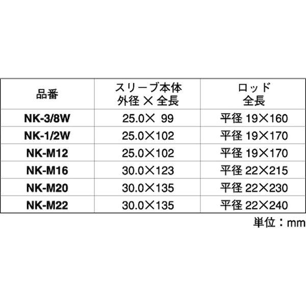 【個人宅配送不可】【個数：1個】ＳＵＮＣＯ 4549388516742 直送 代引不可 ヌッキー カットアンカー用 NK−M12_2