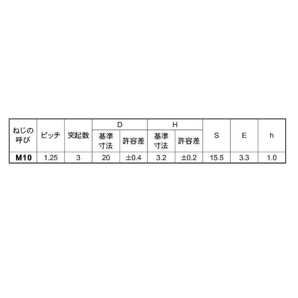 【個人宅配送不可】ＳＵＮＣＯ 4549388713790 【150個入】 直送 代引不可 三価ホワイト ウエルドBT 突起3 細目P＝1．25 10 X 25_2