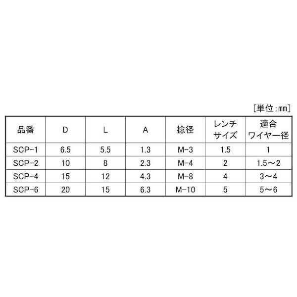 【人間宅送りとどける不可】【個数：20個】ＳＵＮＣＯ 4549388940318 【20個入】 直送 代引不可 MM ステン シングルゼムクリップ M4 SCP−2