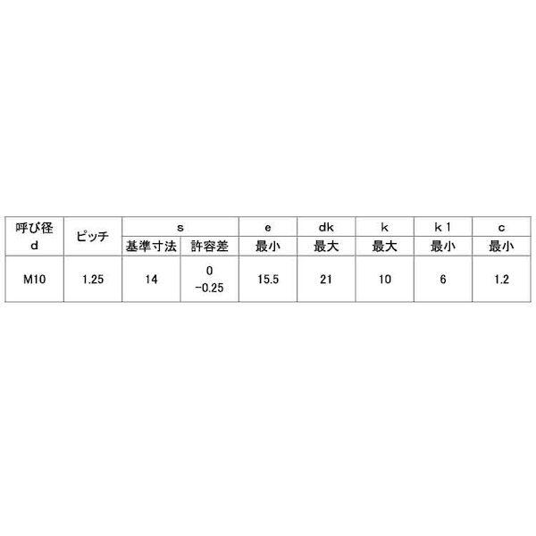 【個人宅配送不可】【個数：100個】ＳＵＮＣＯ 4549638373231 【100個入】 直送 代引不可 SUSフランジBT 2種細目 10X40P1．25