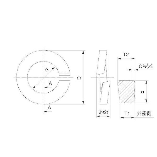 【個人宅配送不可】【個数：140個】ＳＵＮＣＯ 4549638446164 【140個入】 直送 代引不可 SUS316LSW 2号岸和田ステンレス M20_1