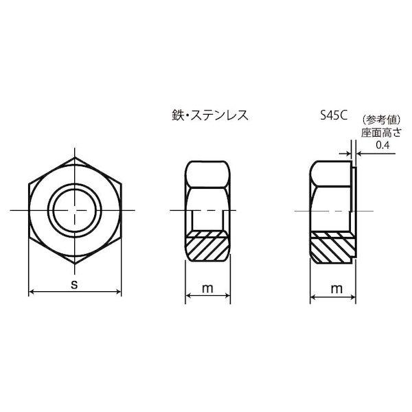 【人間宅送りとどける不可】【個数：200個】ＳＵＮＣＯ 4549638449974 【200個入】 直送 代引不可 S45C H 六角中毒者ユニファイ 並目 1／4−20UNC
