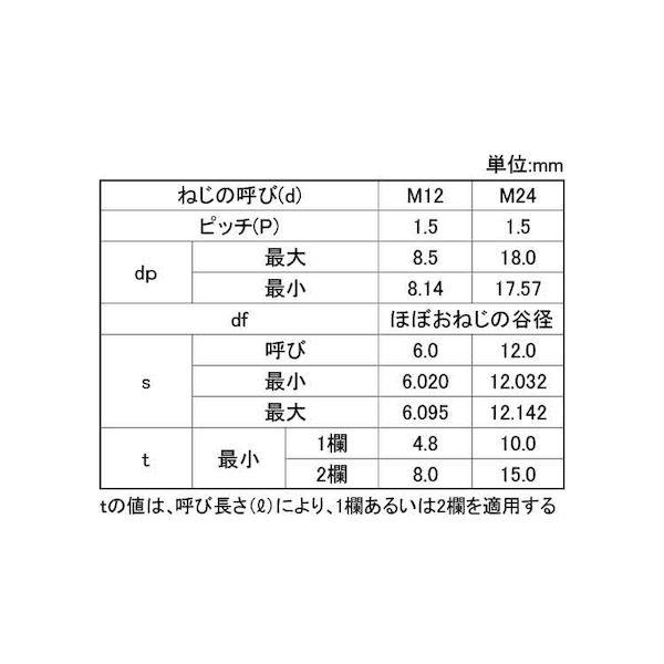 【個人宅配送不可】【個数：20個】ＳＵＮＣＯ 4549638549742 【20個入】 直送 代引不可 HS平先 細目P1．5 24 X 40_2