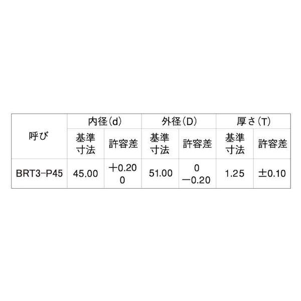 【個人宅配送不可】【個数：50個】ＳＵＮＣＯ 4549638576977 【50個入】 直送 代引不可 エンドレス バックアップリング P−45 BRT3_2