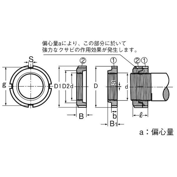 【個人宅配送不可】【個数：1個】ＳＵＮＣＯ 4549638585115 直送 代引不可 パ−カRZ S45C H HLB M120 AN24_1