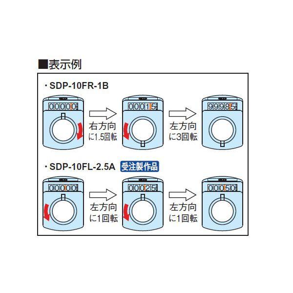【受注生産品 納期-約1.5ヶ月】イマオコーポレーション IMAO SDP-10HR-10B デジタルポジションインジケーター SDP10HR10B_3