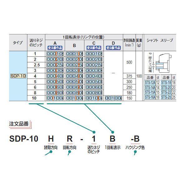 【受注生産品 納期-約1.5ヶ月】イマオコーポレーション IMAO SDP-10HR-10B デジタルポジションインジケーター SDP10HR10B_4
