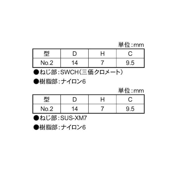 【個人宅配送不可】【個数：500個】ＳＵＮＣＯ 4549638612965 【500個入】 直送 代引不可 SUS ナイロン化粧ネジ 白 NO．2 4 X 16_2