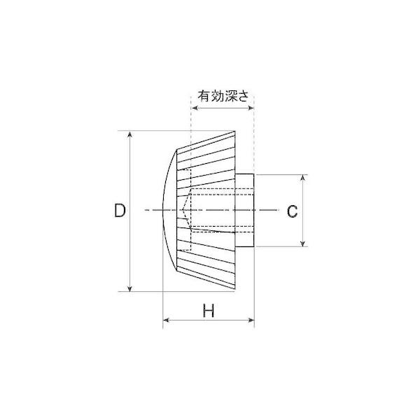 【個人宅配送不可】ＳＵＮＣＯ 4549638613511 【1000個入】 直送 代引不可 ナイロン化粧ナット 白 NO．1 M4
