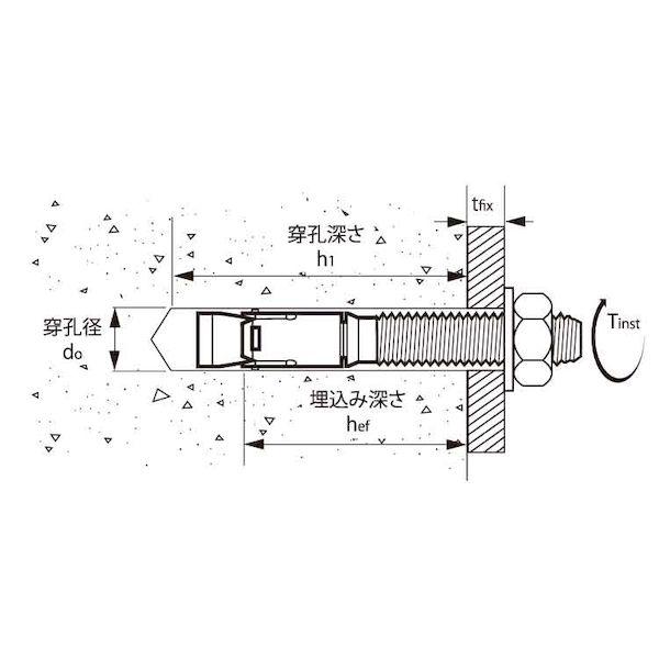 【個人宅配送不可】【個数：100個】ＳＵＮＣＯ 4549638858318 【100個入】 直送 代引不可 三価ホワイト PTBアンカー PTB−PRO 8 X 75_1